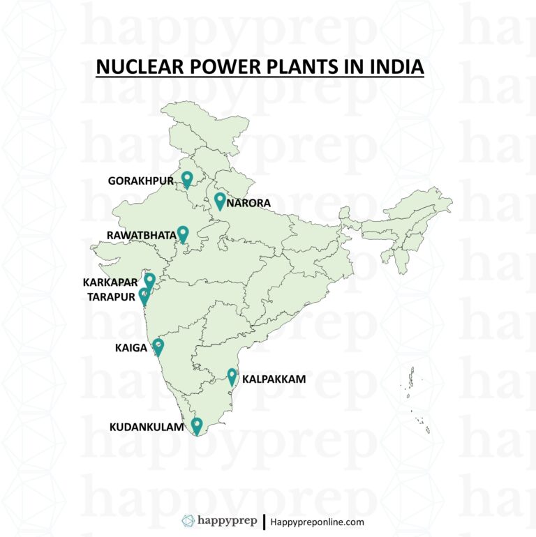 nuclear power plants in india