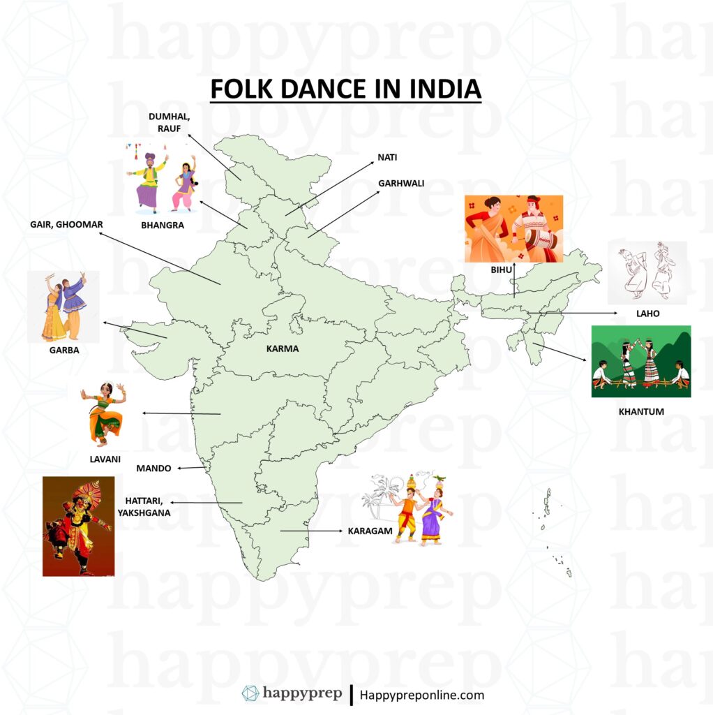 classical and folk dance