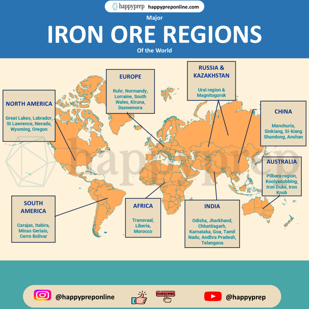 distribution of iron ore around the world