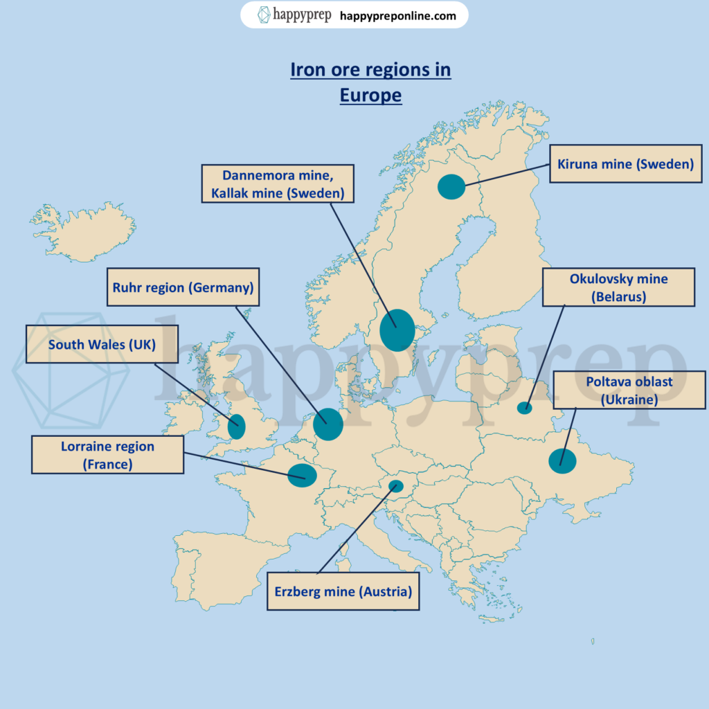 distribution of iron ore in Europe