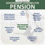 government schemes for pension