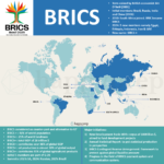 brics